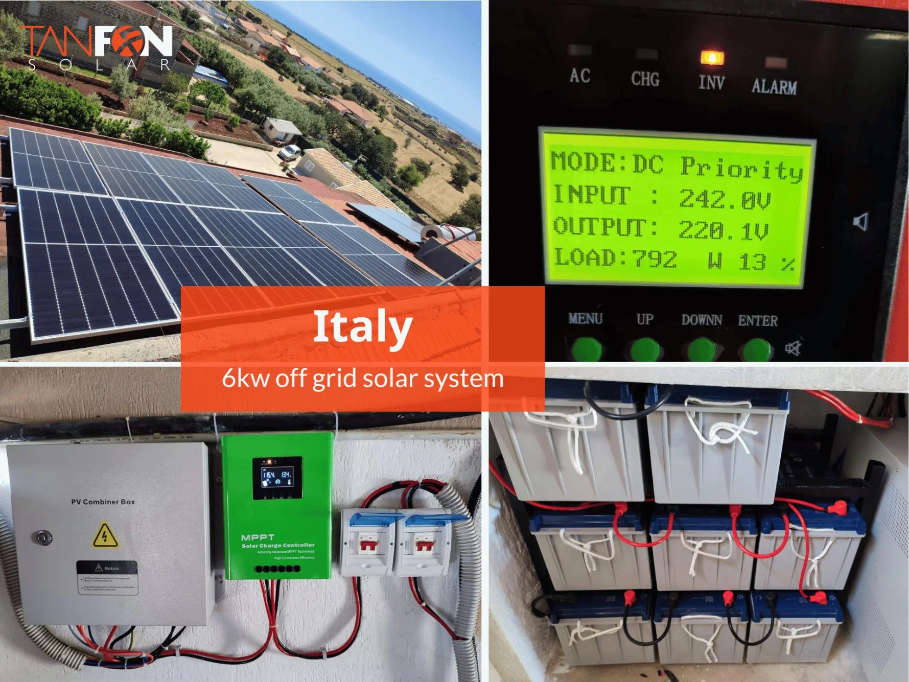 10kw Complete on Grid 5kw 15kw Home Module Kit Price 10kw 12kw 10kVA 20kw Panel Set 100kw PV Power Solar Energy on Grid Solar System