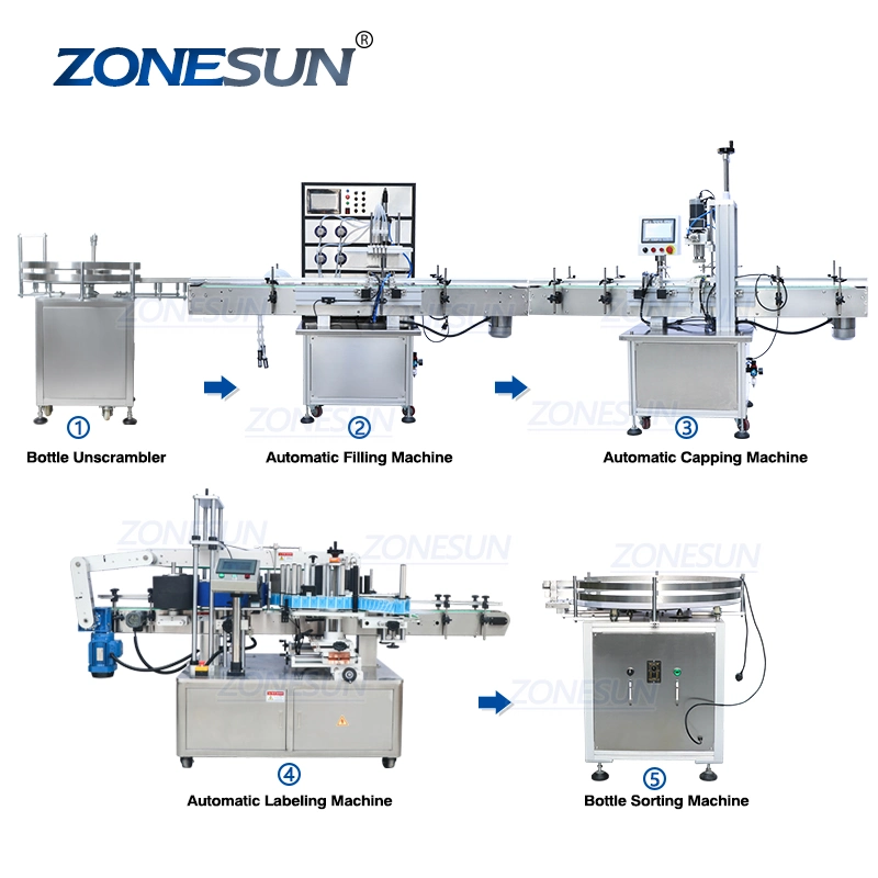 Zonesun Zs-180p2 Full Automatic Desktop Capping Water Soy Sauce Oil Makeup Remover Filling Capping and Labeling Machine Sealer