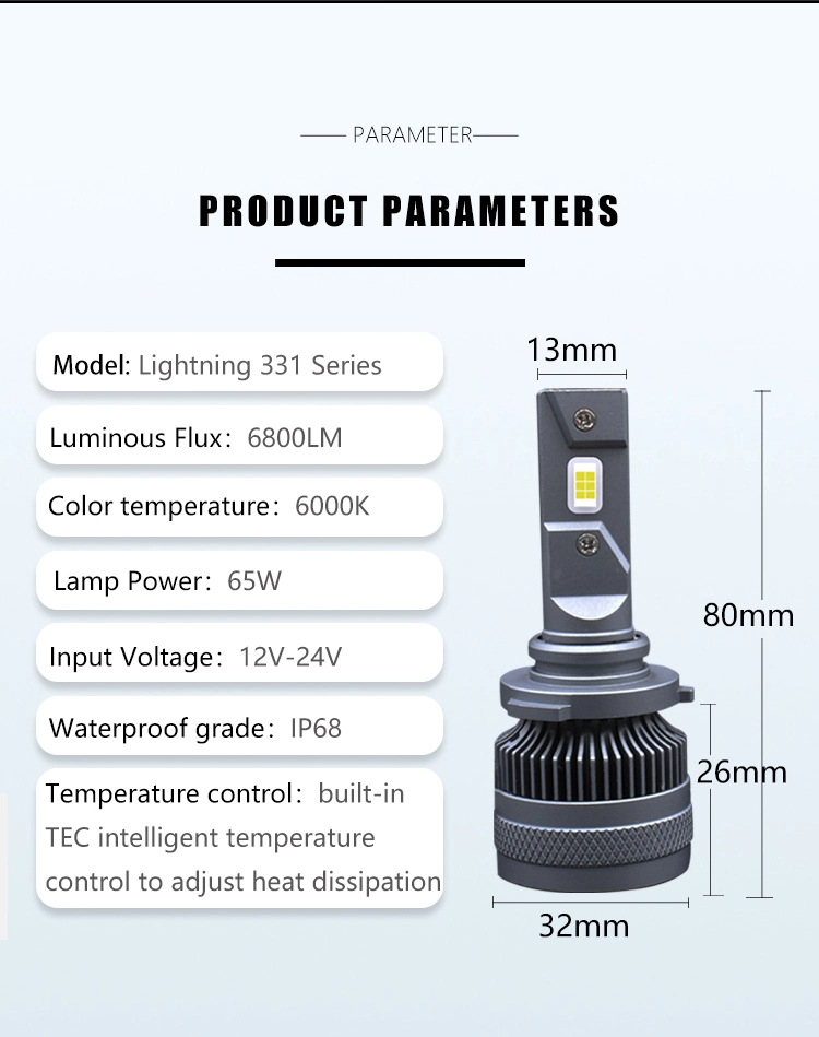 130W Auto Lighting Systems LED Headlamp 6000K 3000K 9004 Car LED Headlight