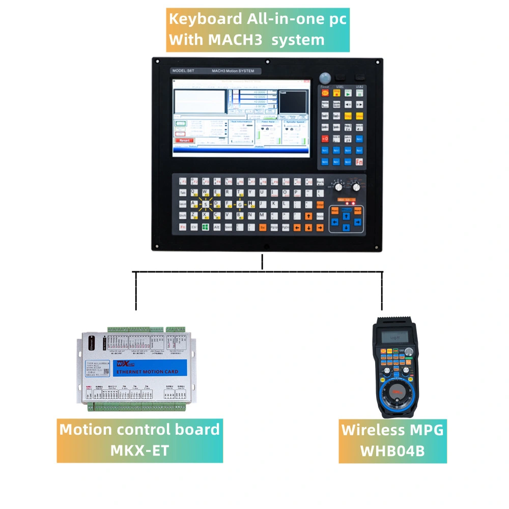 Woodworking Carving Machine CNC Controller Kit Mach3 System as Fanuc with Mpg Wireless