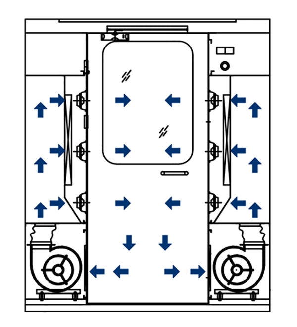 Air Shower GMP Standard Clean Room Entrance Air Speed Adjustable Portable Clean Room Air Showing Equipment China Suzhou Manufacturer