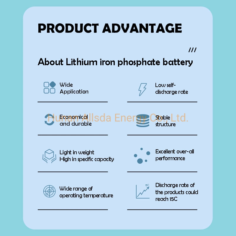 3000ah Lithium Kurzschlussschutz Wasserdichte Anwendung Laptop-Batterie