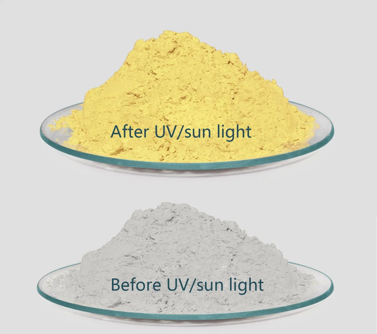 Jaune d'œuf UV changement de lumière Pigment UV sensible colorant pour Textile textile