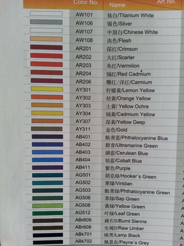 Acrylic Paint Color (NH07006) for Painting