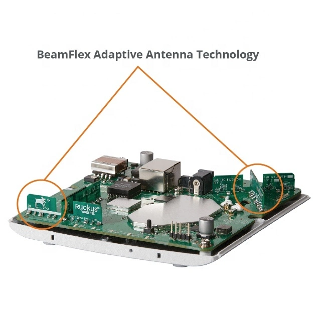 الوصول الداخلي إلى شبكة لاسلكية 802.11ac Wave 2 على الطريق البعيد R710 Point(AP) لبيئات الأجهزة فائقة الكثافة