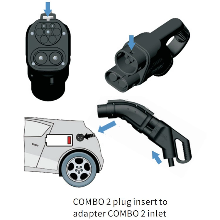 Adaptateur de station de charge CCS2 EV vers chargeur China GB/T Electric Véhicule