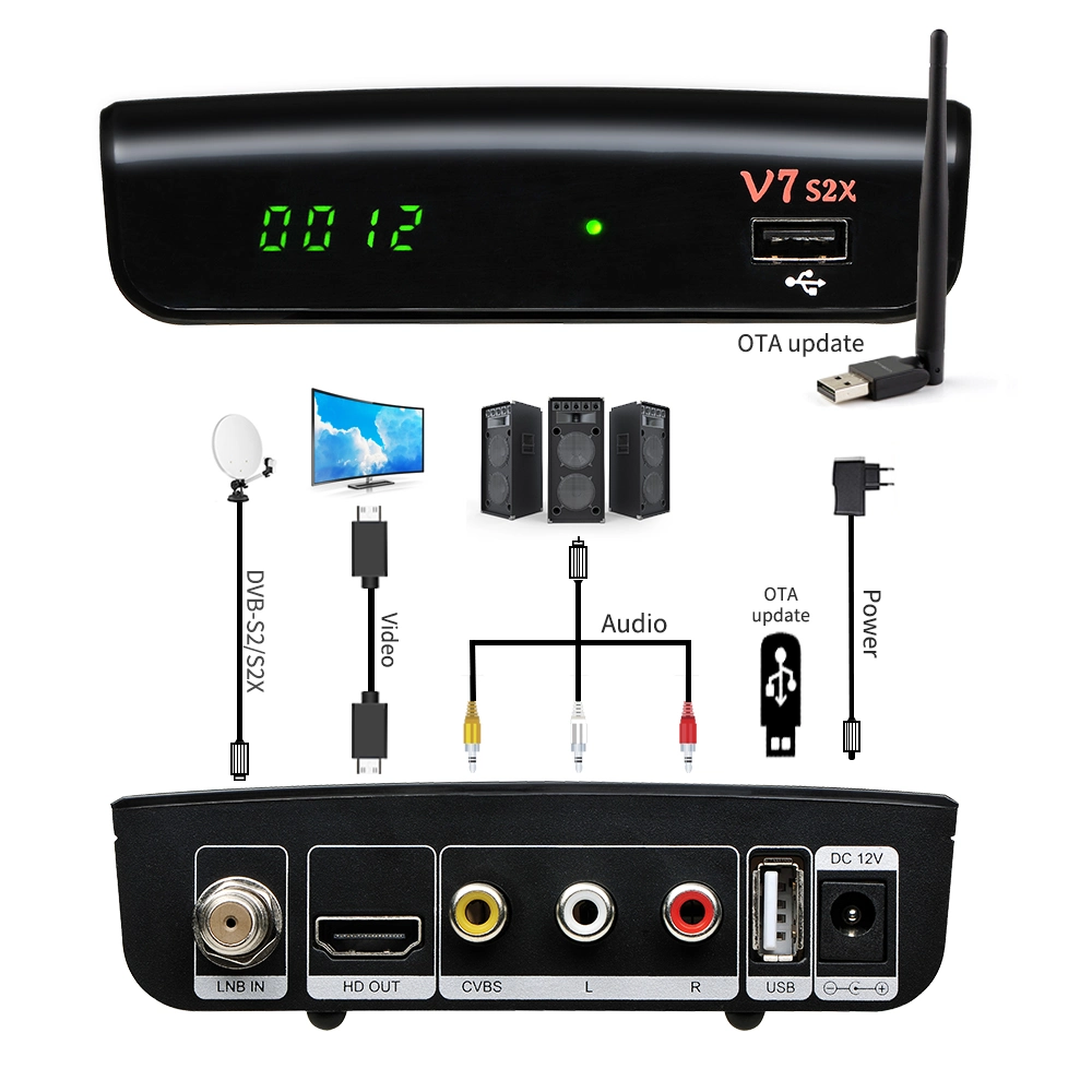 Gtmedia V7S2X Support HD DVB-S S2 S2X boîte du récepteur de télévision par satellite