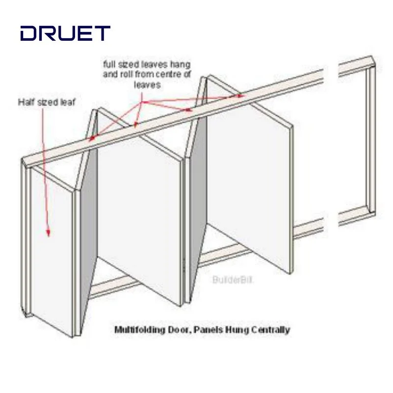 Nfrc Hot Sale Patio Building Material Folding Windows Aluminum Metal Window