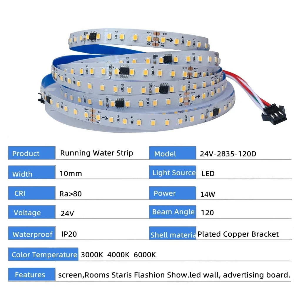 40m 30m 20m 10m Running Water Flowing LED Strip Light DC24 Ws2811 SMD2835 Horse Race Pixel Addressable Flexible Linear Lamp Set