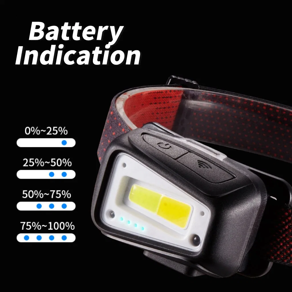 Wholesale 1800mAh Rechargeable COB LED Headlamp Adjustable Degree Inspection Head Lamp with 3 Mode Portable Smart PIR Sensor Headtorch