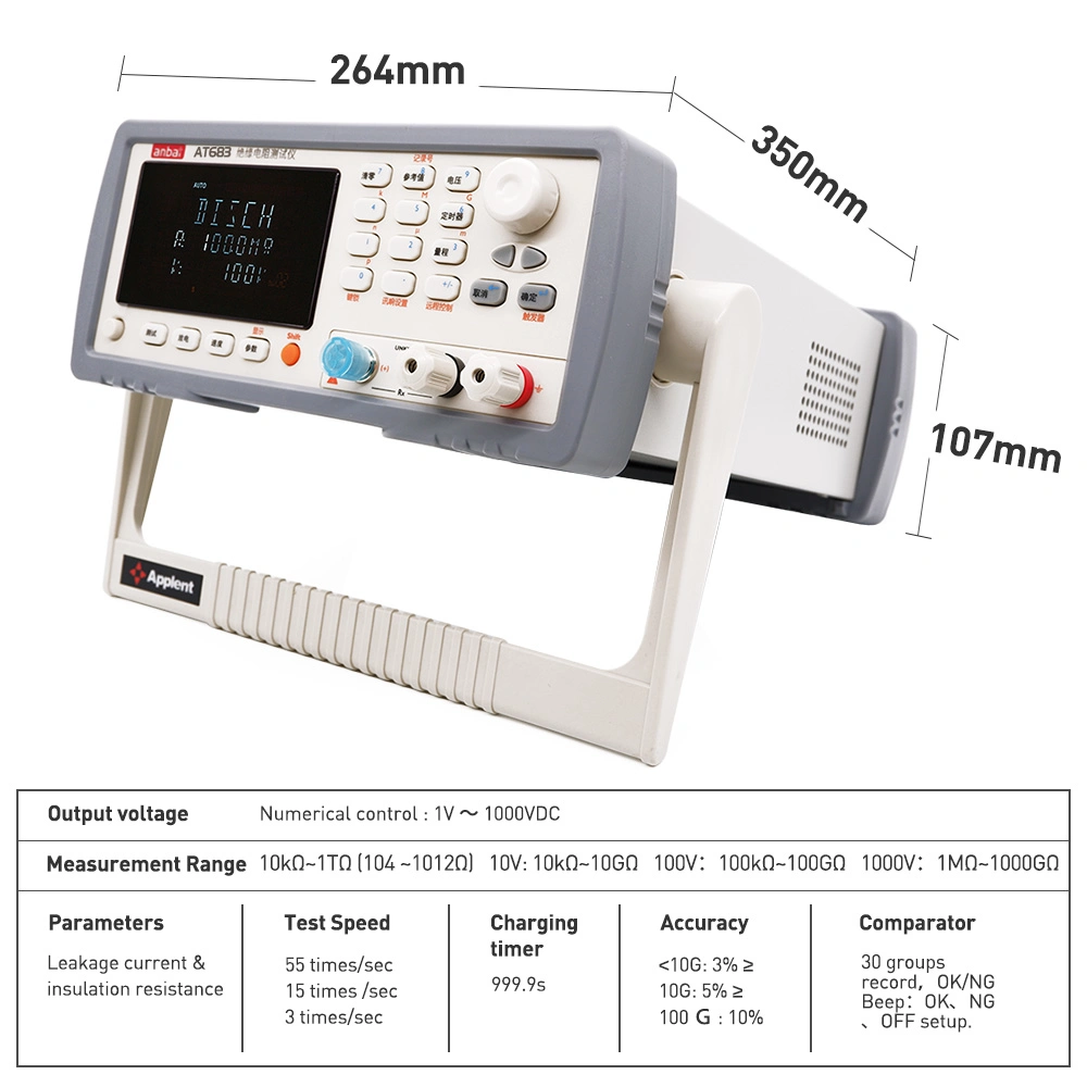 Digital Tester Megger with 3% Accuracy (AT683)