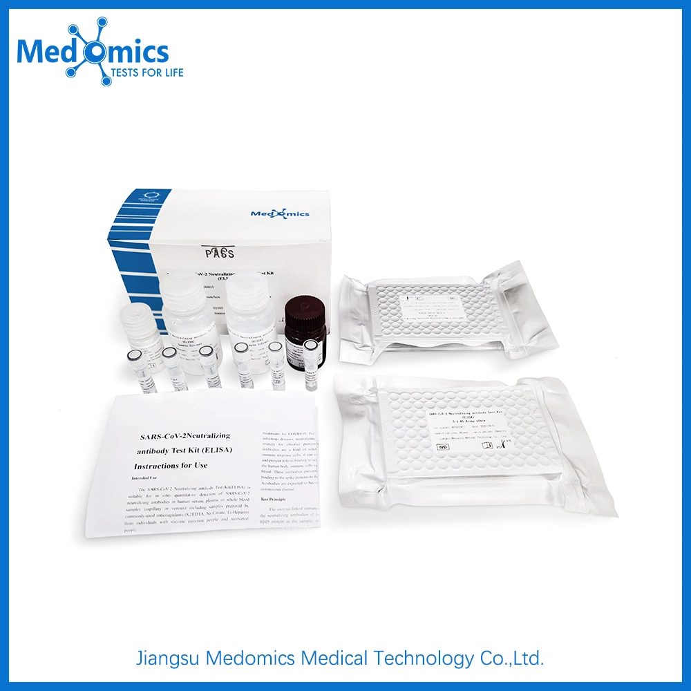 Medomics Rapid Neutralizing Antibody Elisa Medical Test for Novel 2019 Contagious Virus