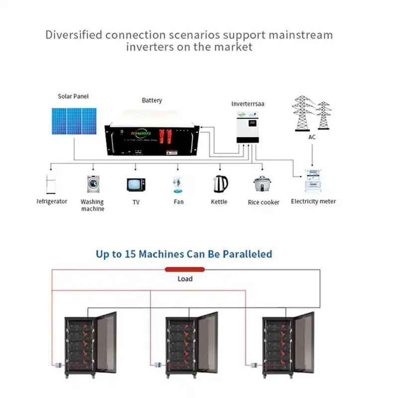 51.2V 210ah Racked LiFePO4 Solar Energy Storage Battery