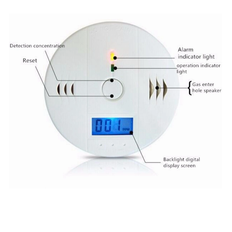 Auto Carbon Monoxide Sensor with LCD Display