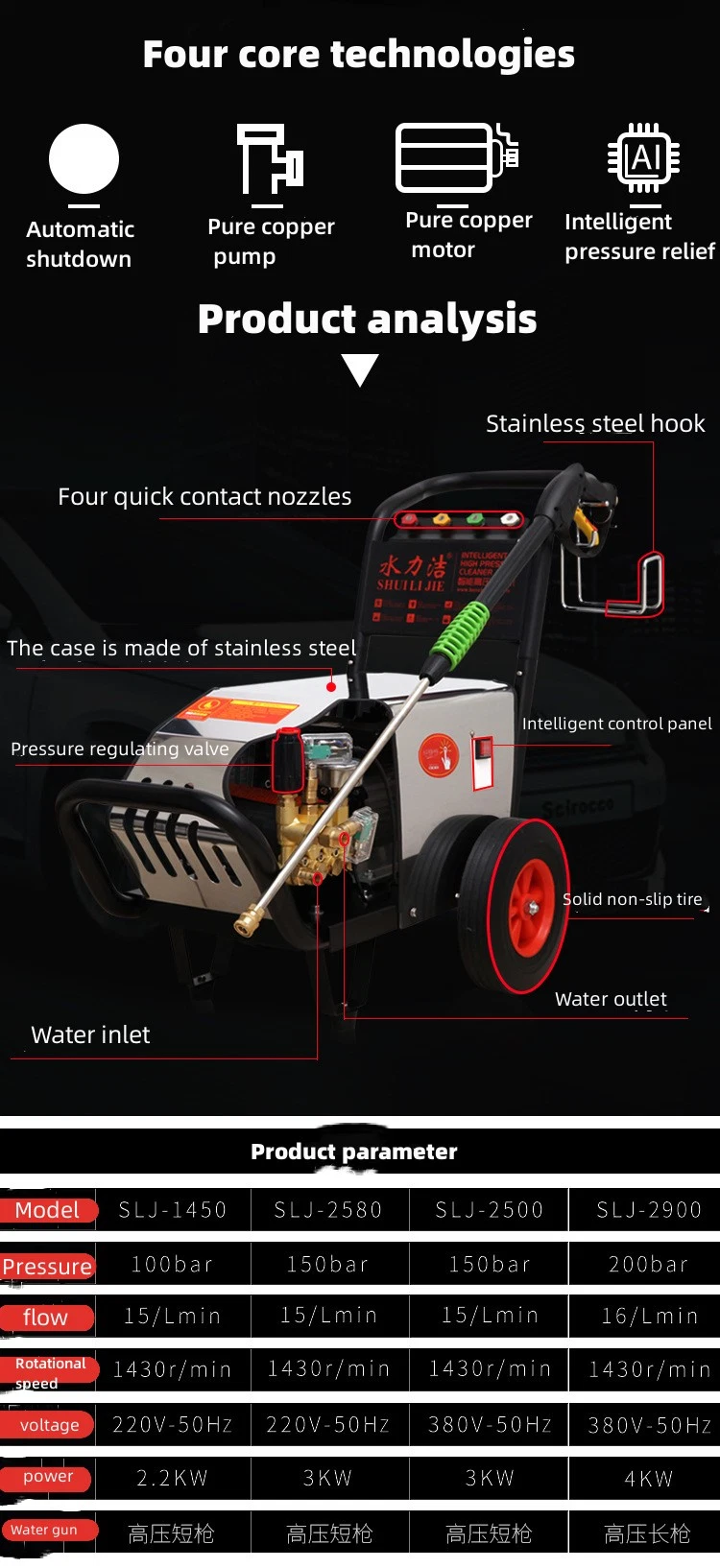 Electric Power 110 Bar Jet Cleaner 2.2kw Multi Purpose High Pressure Washer