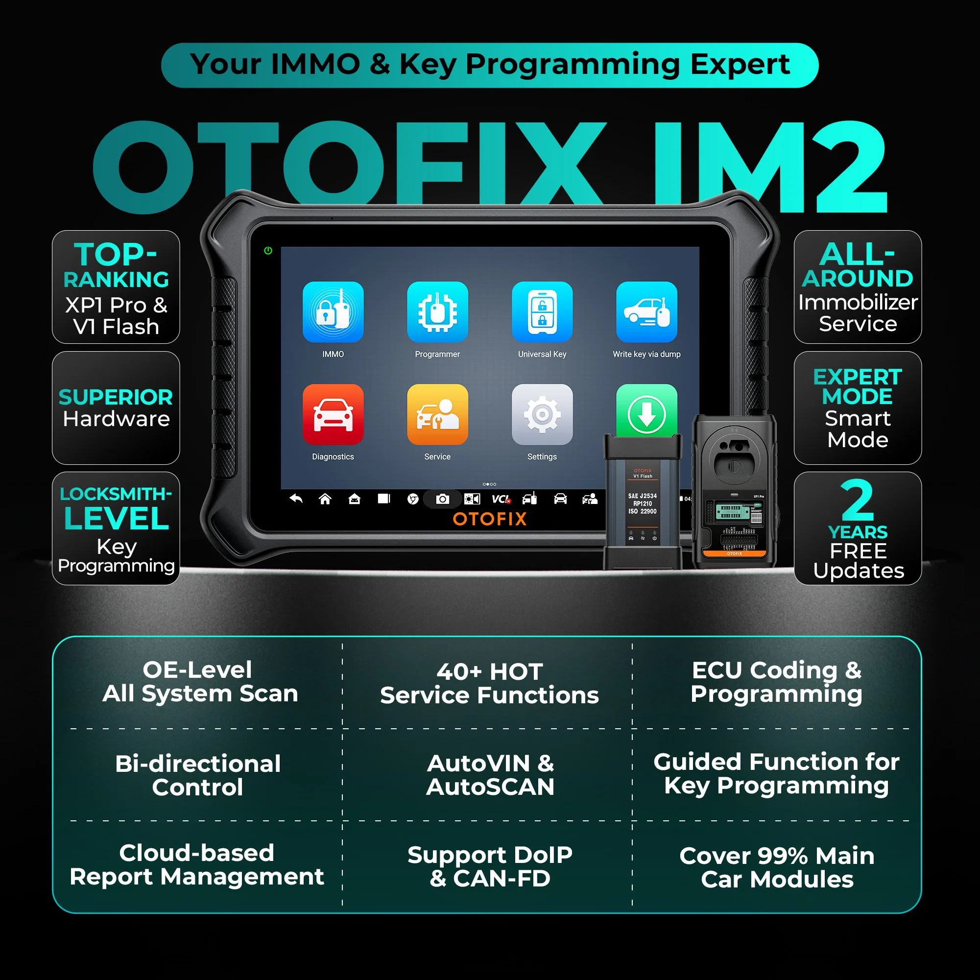 2023 Otofix Im2 IMMO Smart Car lector transponder Vehículo Perdido Clave de codificación de la máquina del programador