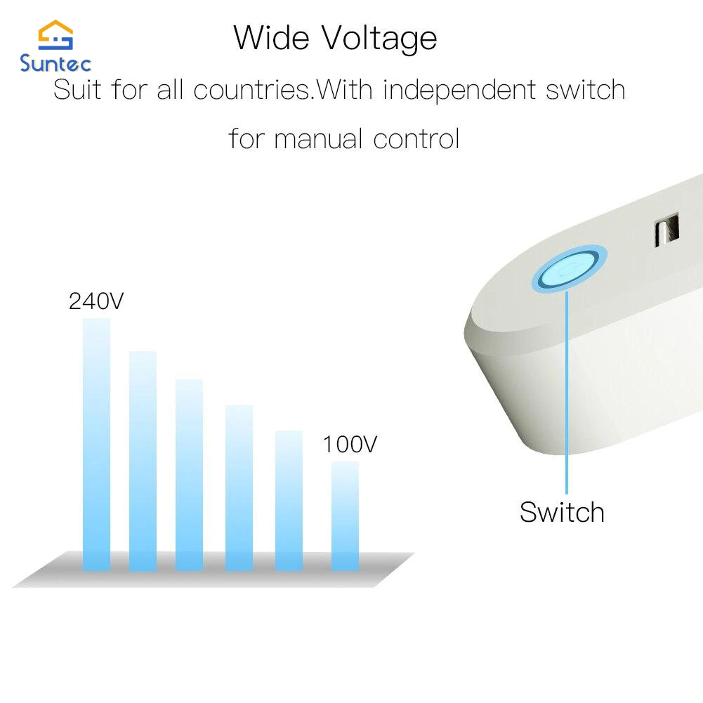 Smart Remote Control Electrical Wall Plug Expander and 2 USB