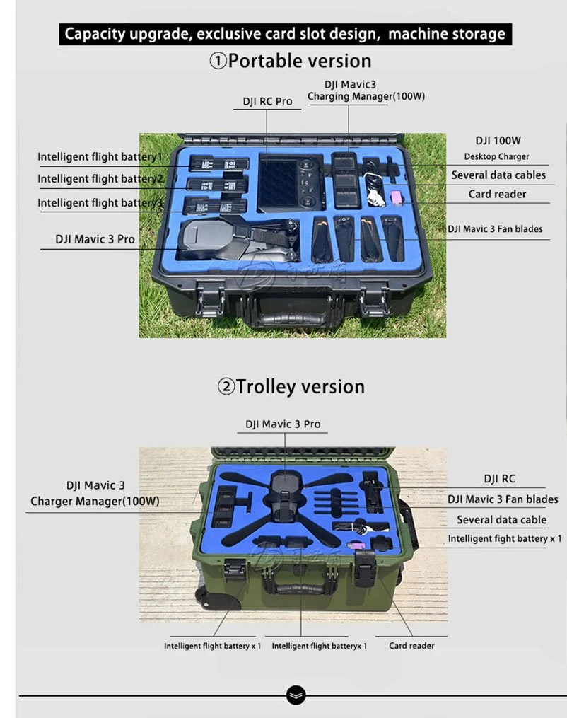 Étui de transport pour caméra Dji Mavic 3 en plastique dur imperméable de capacité moyenne en gros