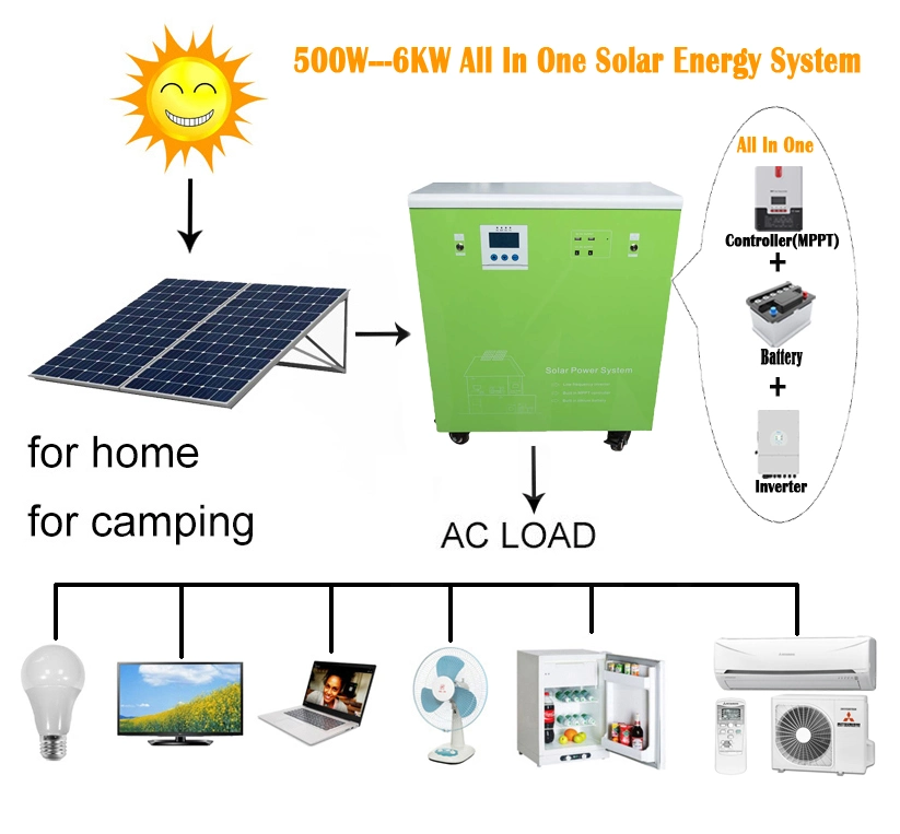 Wuxi Factory 5kw off Grid Solar Power System Full Solar Set 6kw Mobile Energy Storage Power Supply