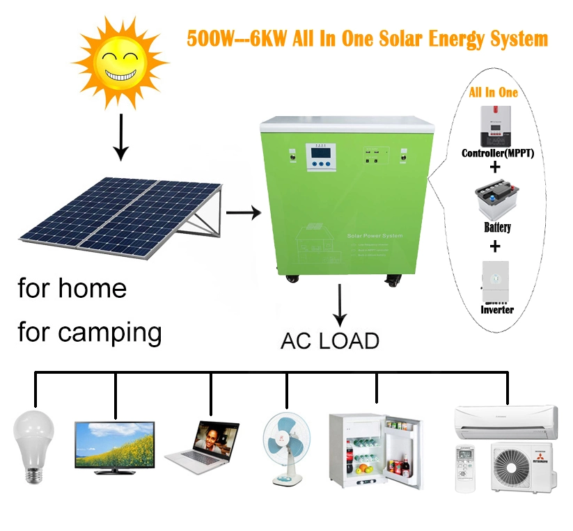 Wuxi Factory 5 kw Off Grid Solar Power System Full Solar Defina a fonte de alimentação de armazenamento de energia móvel de 6 kW