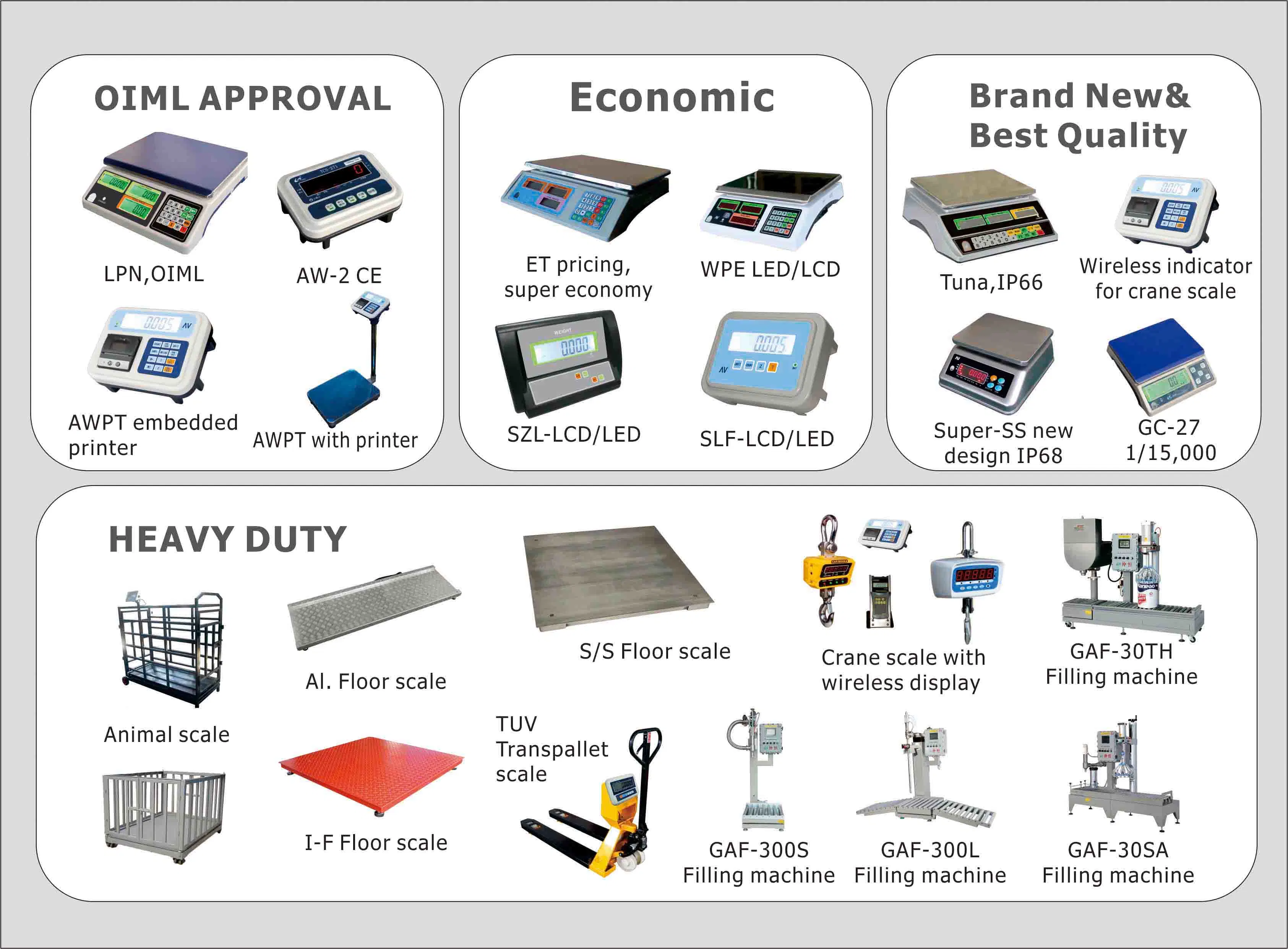 OIML Approved Counting Scale (LCN)