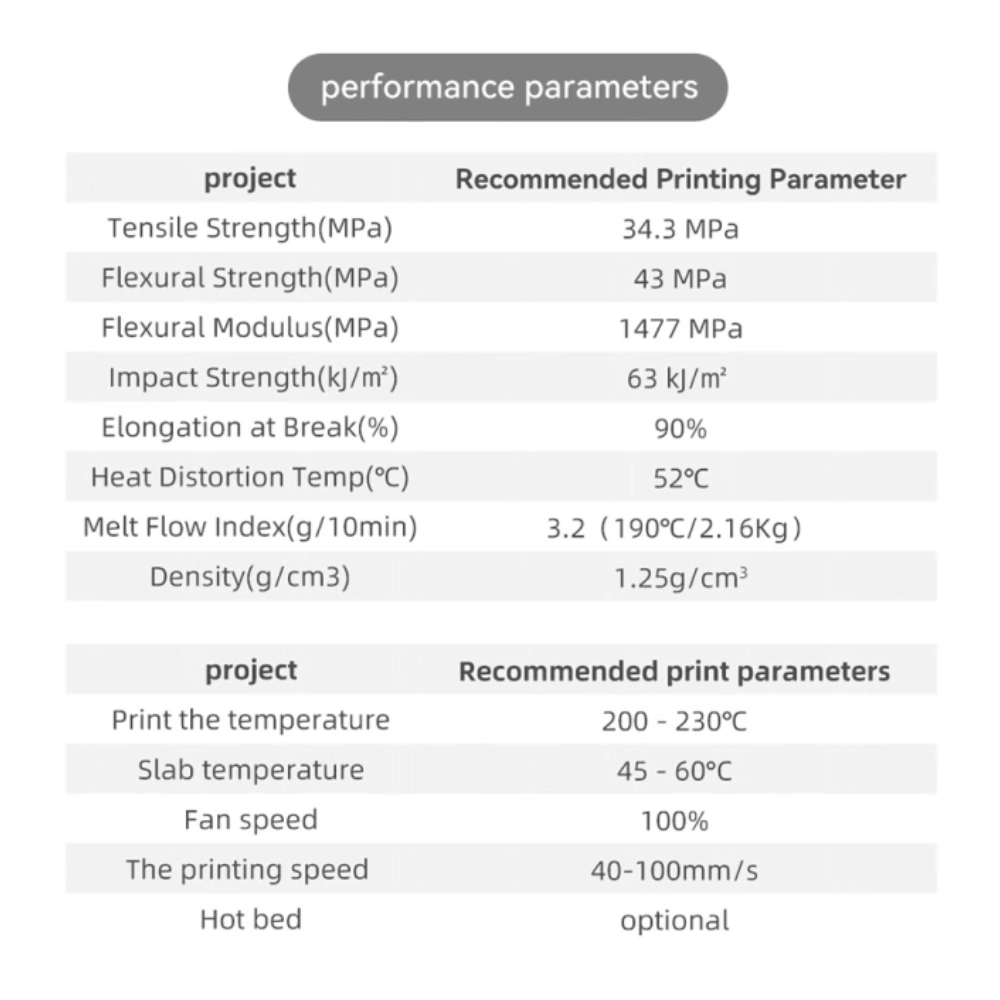 Goofoo 3D Printing Consumables PLA-St Thermochromic Consumables 3D Printing Pen Material