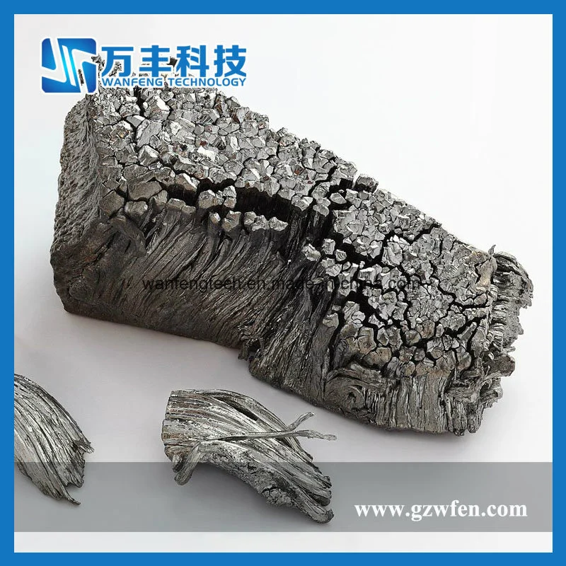 2020 Thulium Metal Price