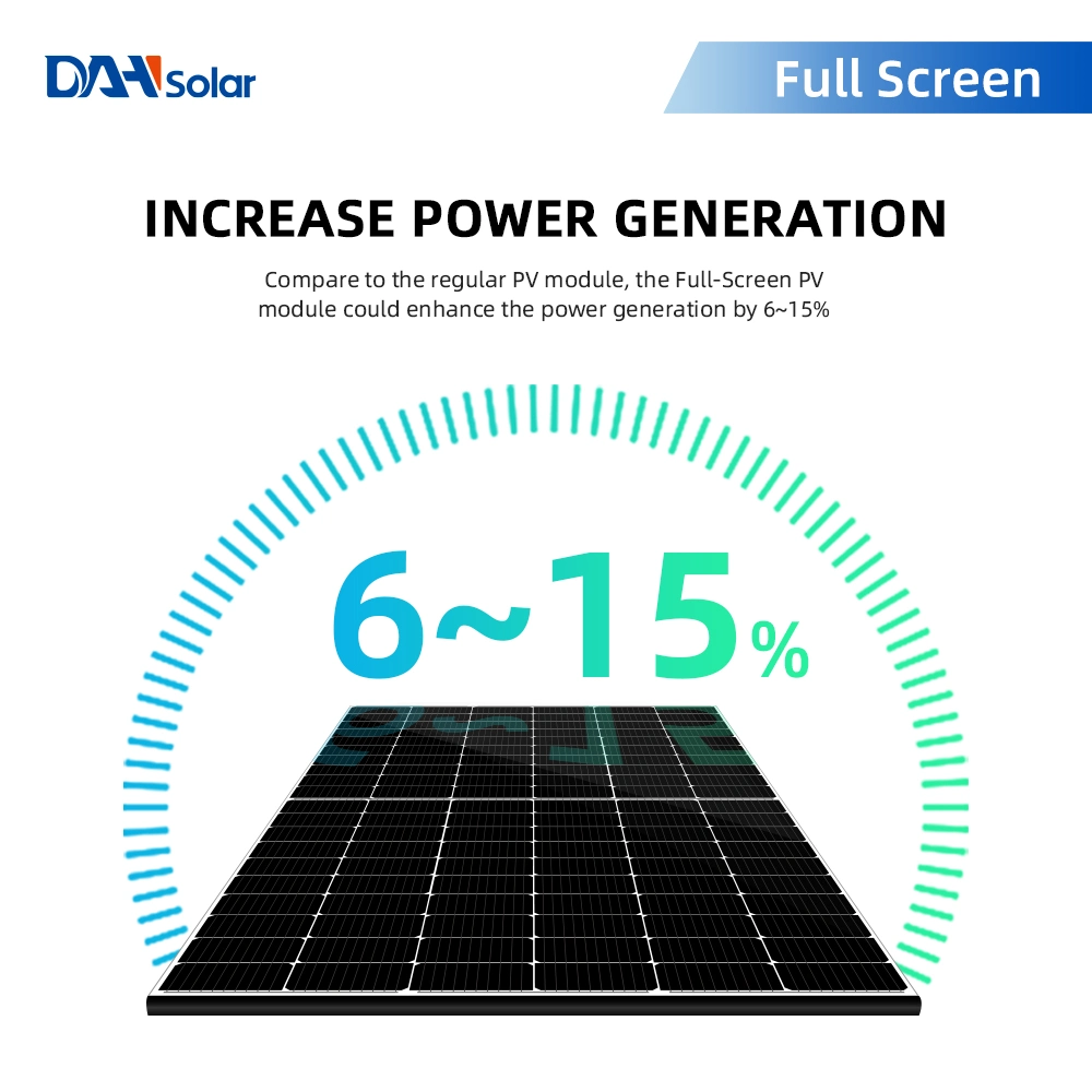 Dah 182mm 460W Full Screen Black Frame Solar Panel