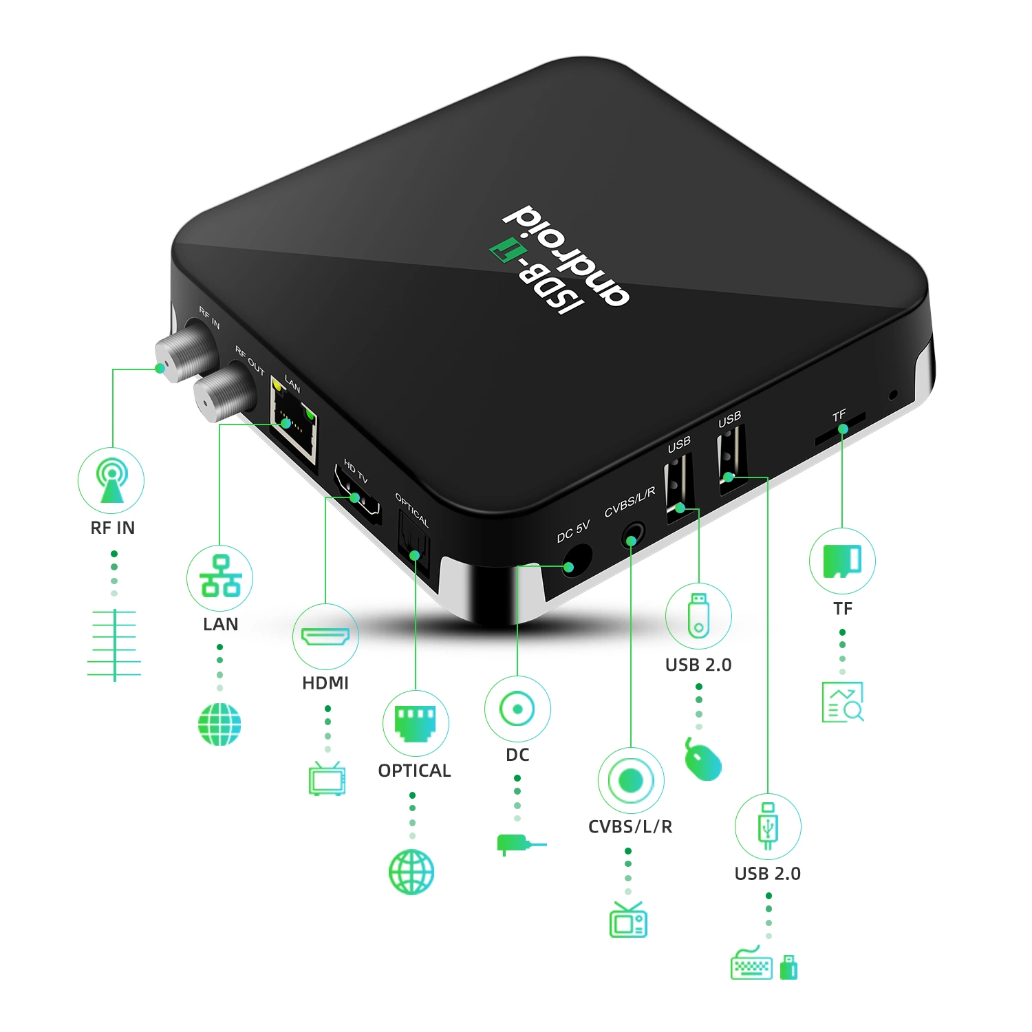 Android TV Box ISDB-T IPTV receptor el receptor de televisión inalámbrica