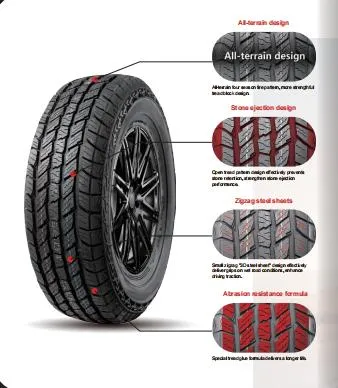 16polegadas Light Truck Fronway Pneus 245/75R16 e 305/70R16 e 315/75R16 T215/85R16 pneus com fabrico chinês