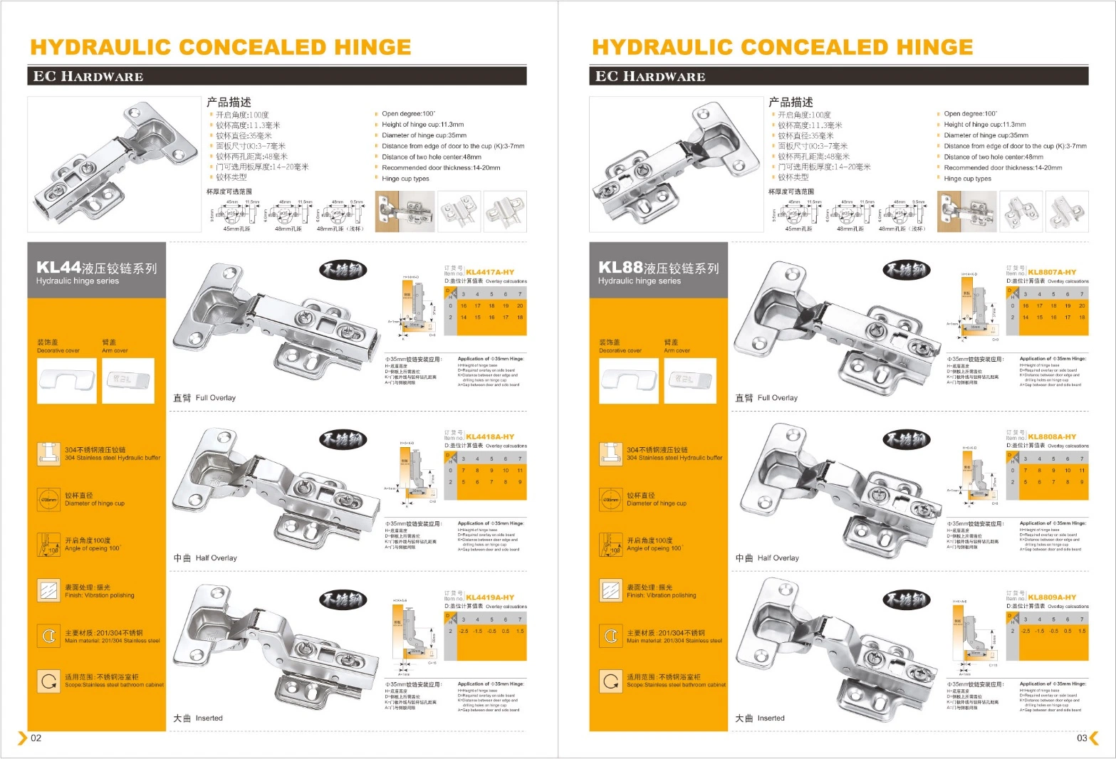 Mobiliario hardware Armario de hierro estilo hidráulico Cajón de muebles Bisagra