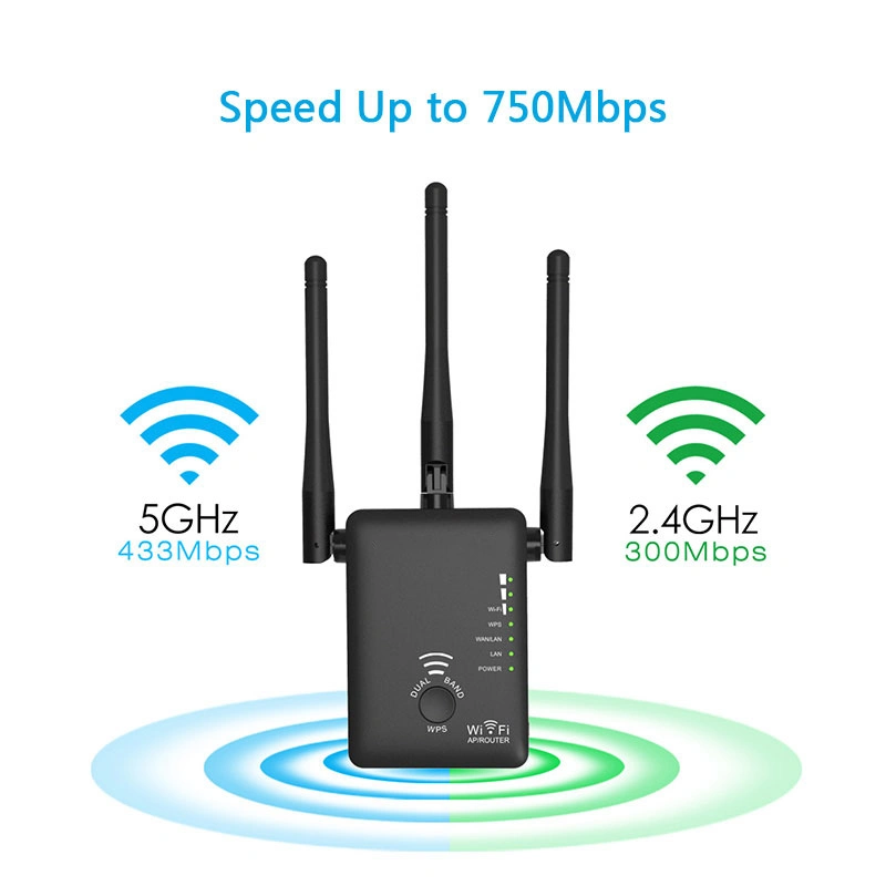 Concurrent AC750 WiFi Access Point Wireless Router/Extender