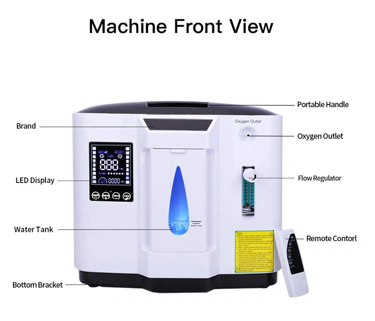 Mi-I059V de los productos médicos 7L Generador de oxígeno portátil máquina concentrador de oxígeno en casa