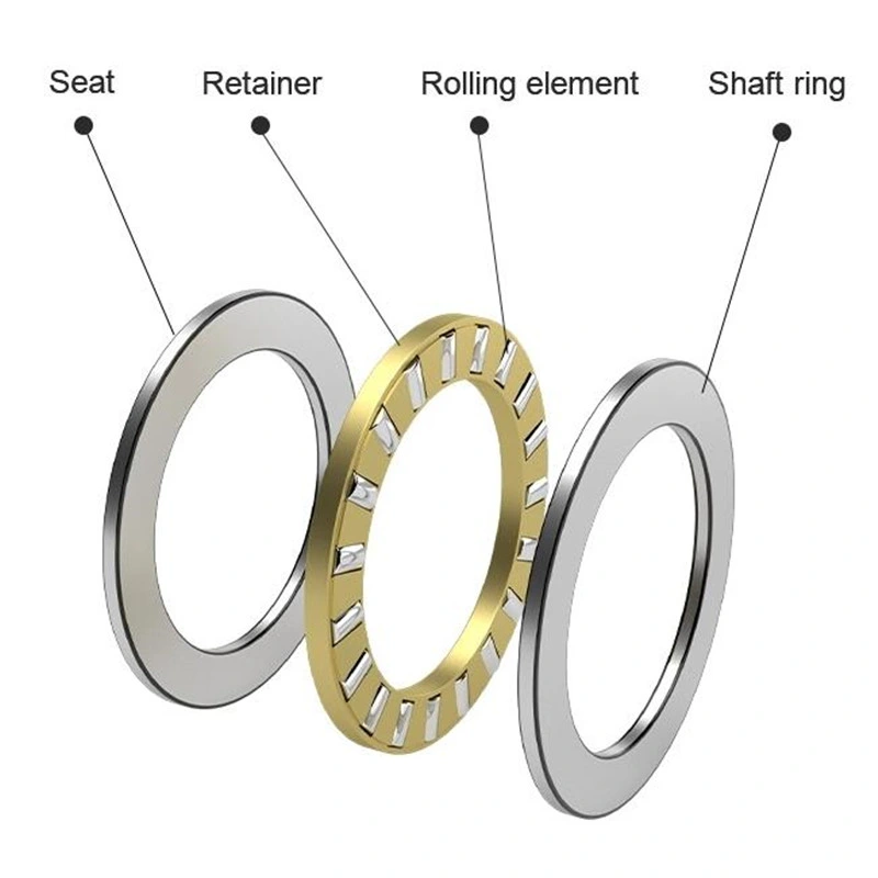 High Precision and Low Price From Factory Directly Delivery Original 292series 293series 294series Ect on Thrust Spherical Roller Bearings