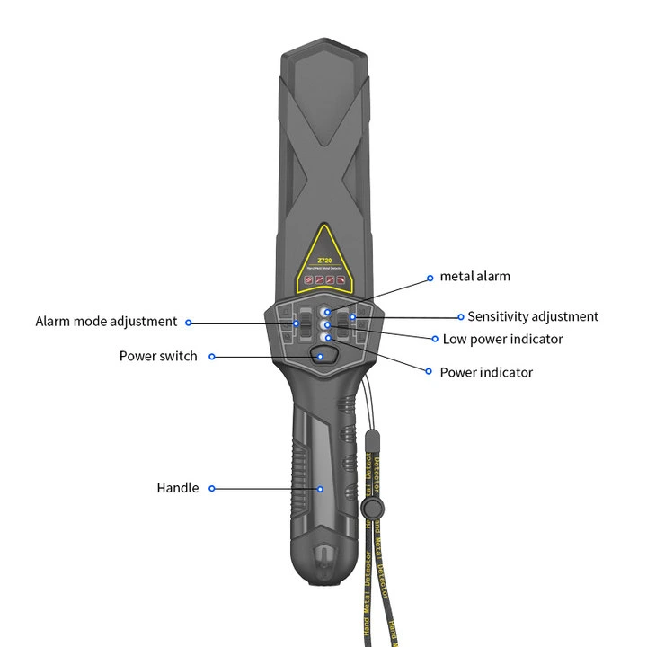 Detector de inspeção de segurança de alta sensibilidade para o lado de varinha detector de metal