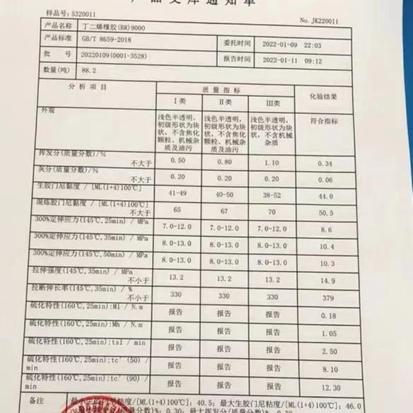 Butadiene Rubber, Raw Material, for Tyre, Shoes, Conveyor Belt