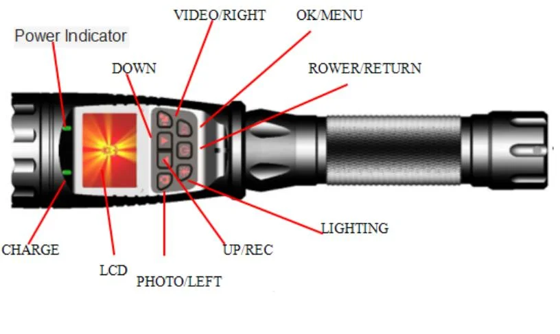 HD 1080P 8000mAh Li-Battery for 15h Recording Security Flashlight DVR