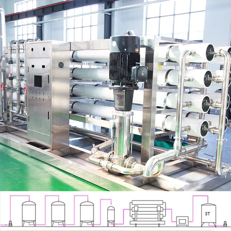 Machines de traitement des déchets commerciaux de l'eau purificateur d'usine d'embouteillage de l'équipement de la machine