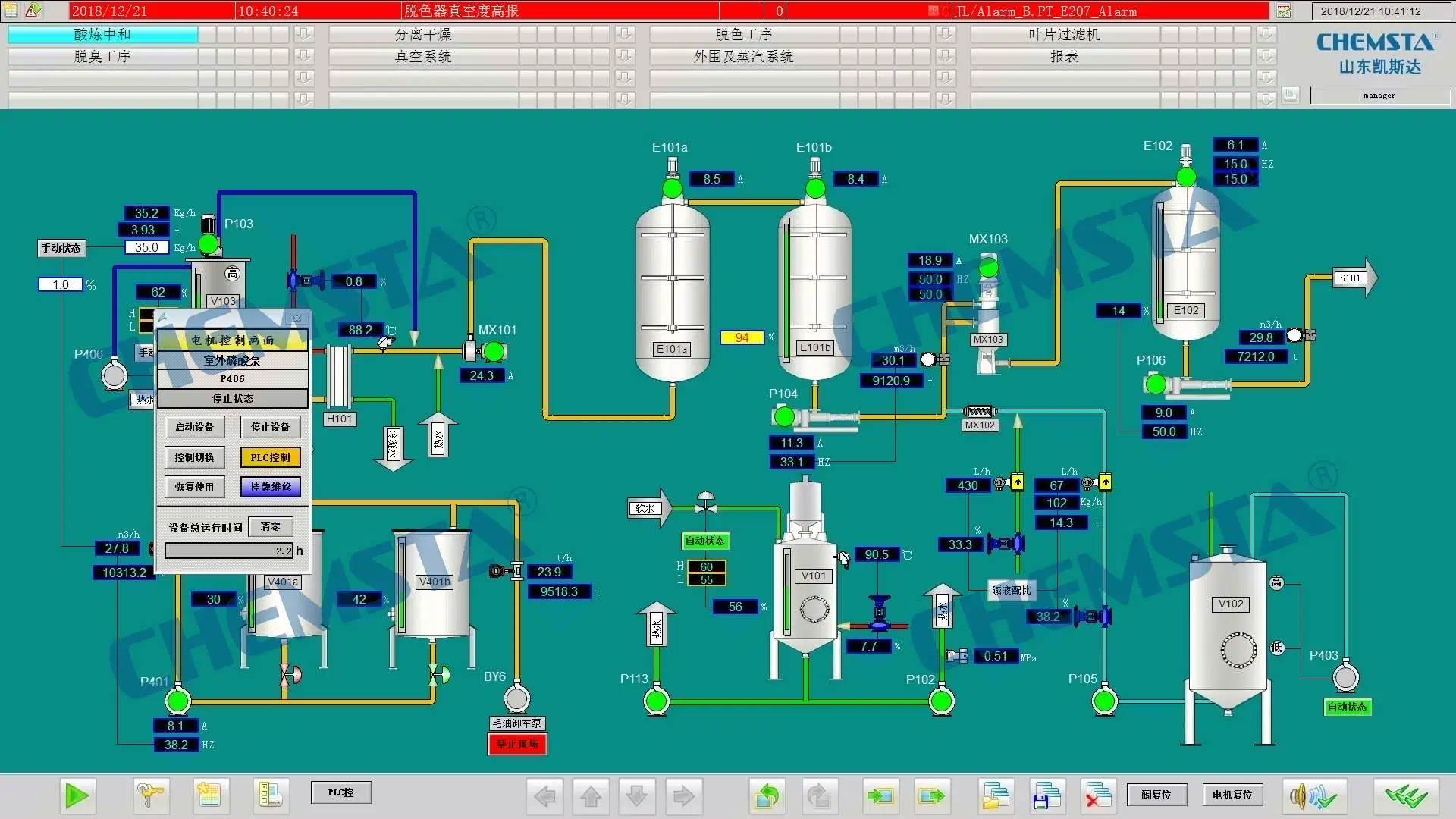 O Sistema de Controle Automático de projecto petrolífero com SGS aprovado