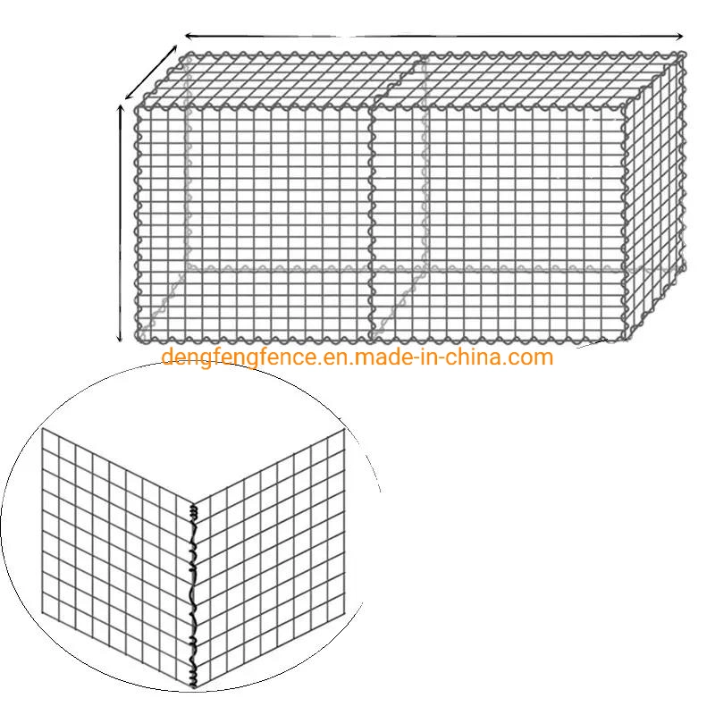 Excelente calidad Hierro soldado gabion Caja 4m*1m*1m pared de retención