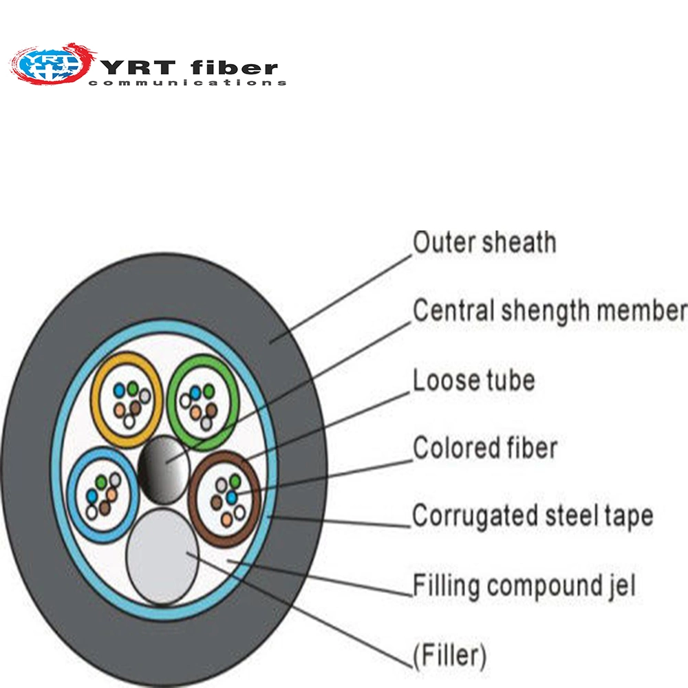 GYFTY/Gyftzy Non-Metallic Flame Retardant 4-48 Core Mine Optical Cable