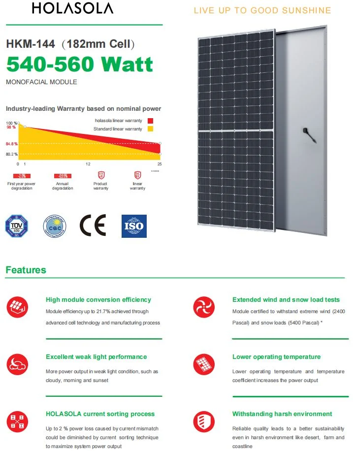 Holasola Niedrigster Preis Fabrik direkt 15kw Home Modul Kit Preis 10kW 12kw 10kVA 20kw Panel-Set 100kw PV Power Solar Energie auf Netz Solargenerator-System