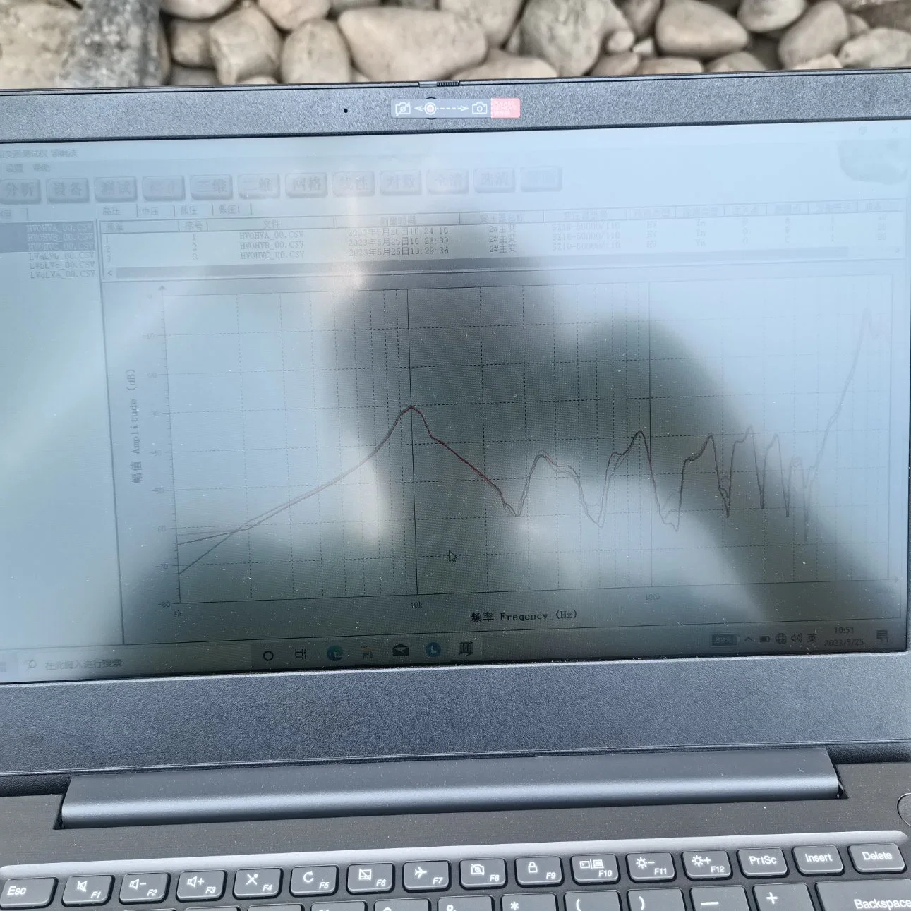 Transformer Winding Testing Equipment Sfra Tester