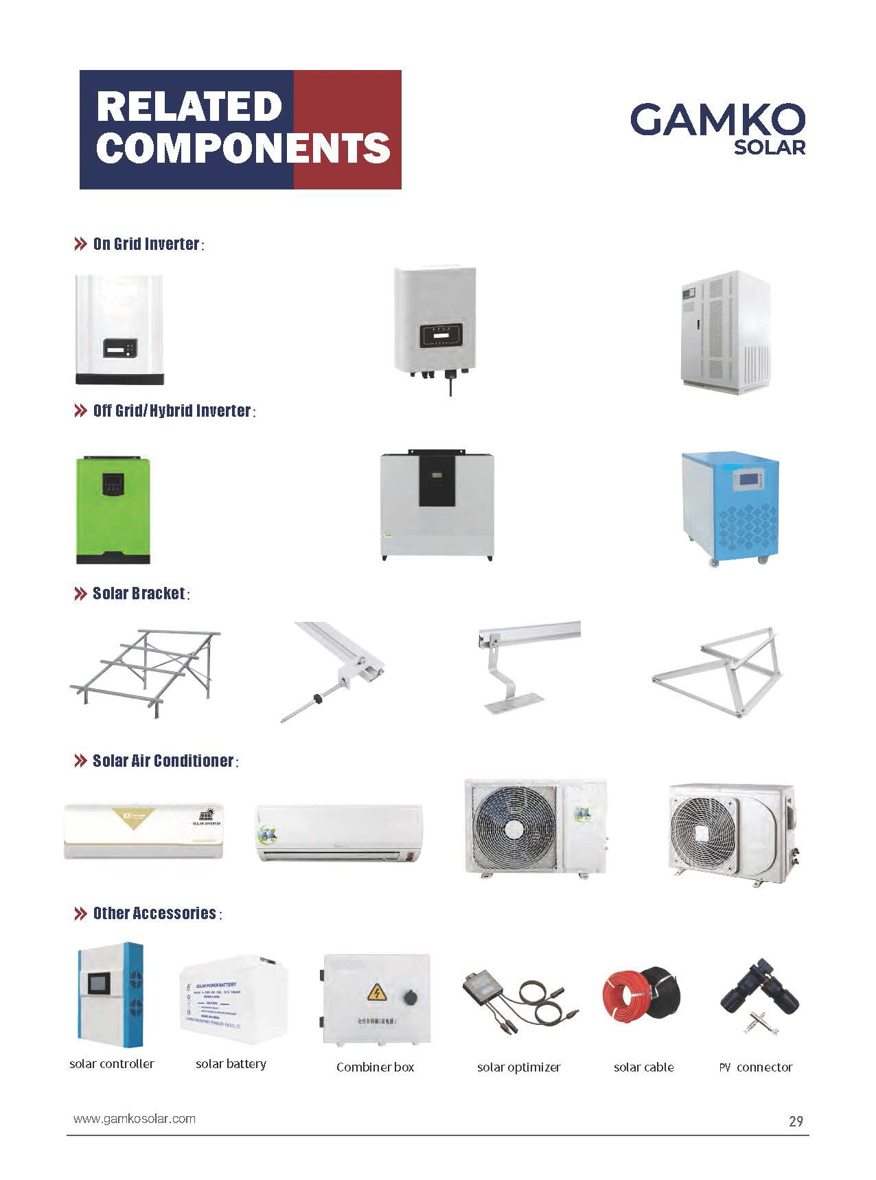 Anodized Aluminium Alloy 590W Solar System Used Panel