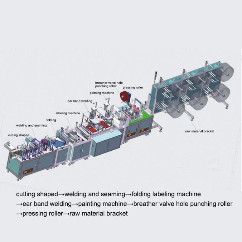 China Jingwei marca automática N95 máscara de rosto fazer máquina