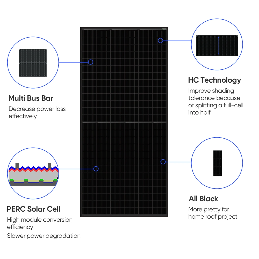 New Technology 570W 580W 590W 600W Full Black PV Modules with Mc4 Connector