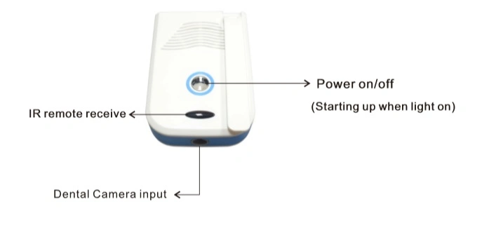 CCD con cable de la Cámara Intraoral con U El almacenamiento en disco y WiFi