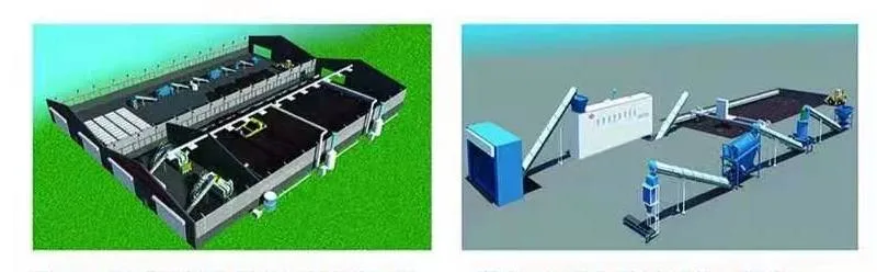 Línea de producción de fertilizante orgánico de estiércol de aves de corral de equipos de tratamiento de residuos