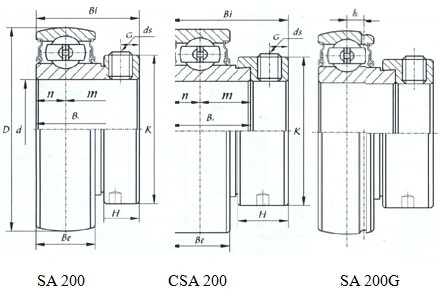 Free Mple SA Series Insert Bearing Low Noise Japan American Germany Sweden Different Well-Known Brand Supplier