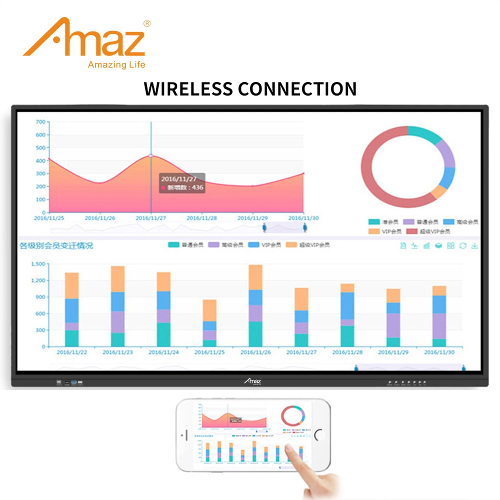 65 75 85 بوصة لوحات شاشة LCD التعليمية لوحة بيضاء ذكية تفاعلية لوحة معلومات تفاعلية لشاشة اللمس